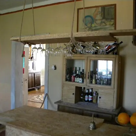 Privat bolig Miejsce Mocy Mazury